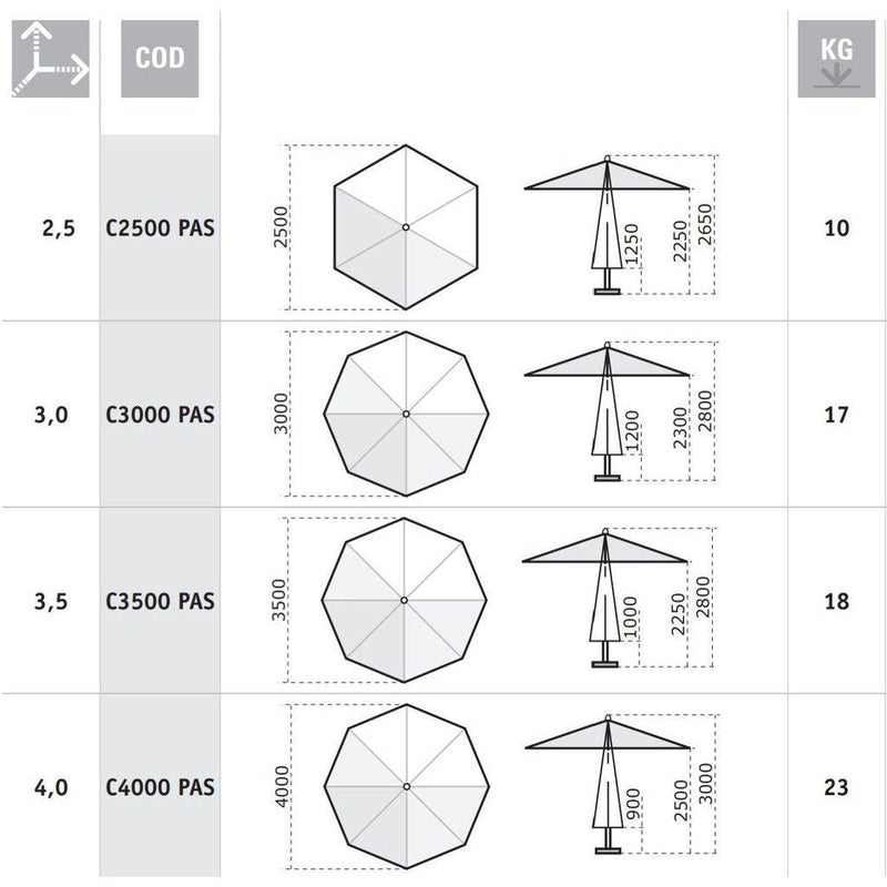 Parasoll Palladio rund | Midtstilt stang i tre-Parasoller-Scolaro-Ø2.5-Natur-Kvalitetstid AS