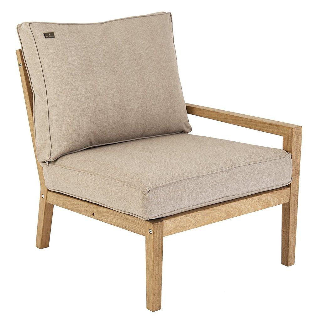 Loungeserien TIVOLI høyre hjørnemodul-Utemøbler-Alexander Rose-Beige-Kvalitetstid AS