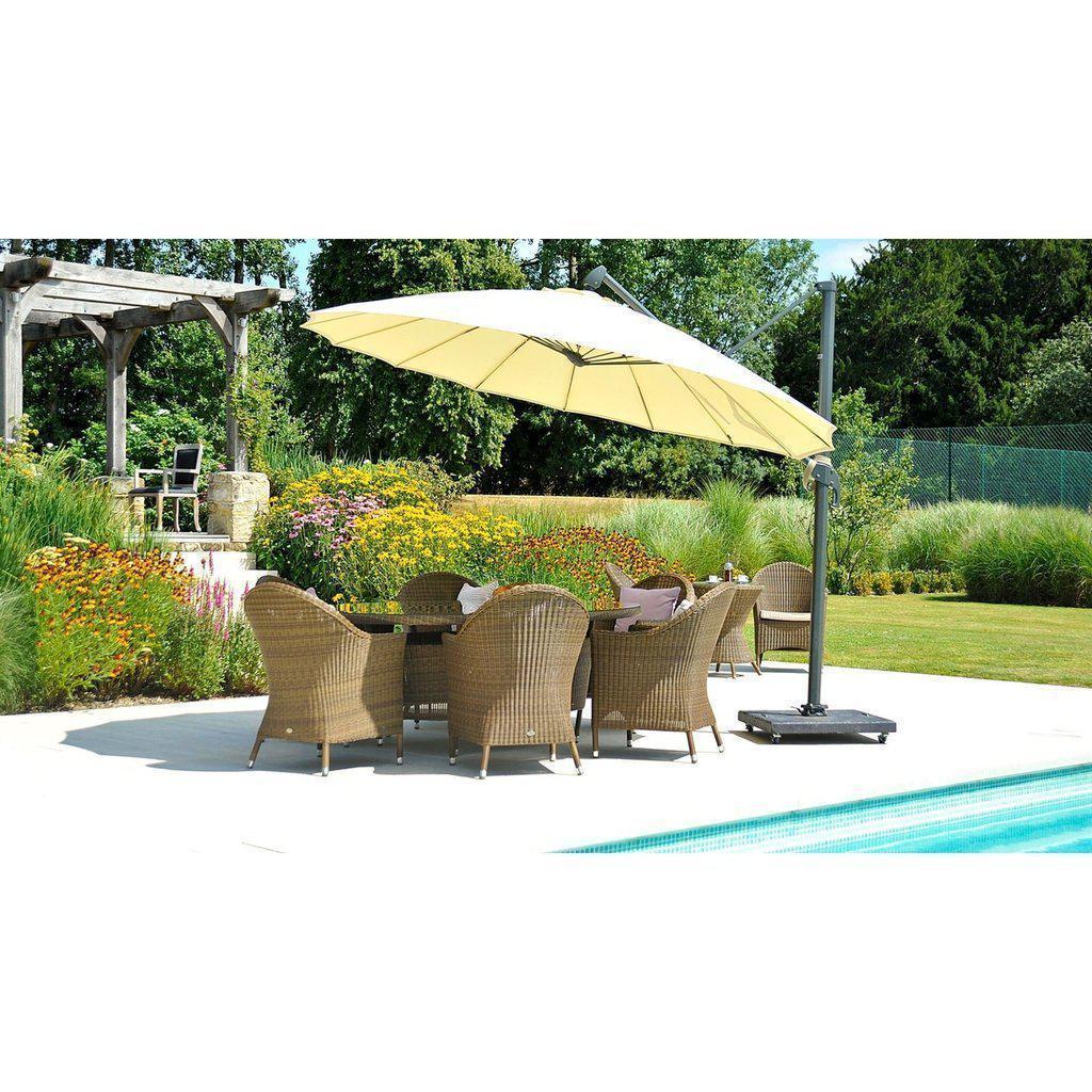 Parasoller - utgående modeller