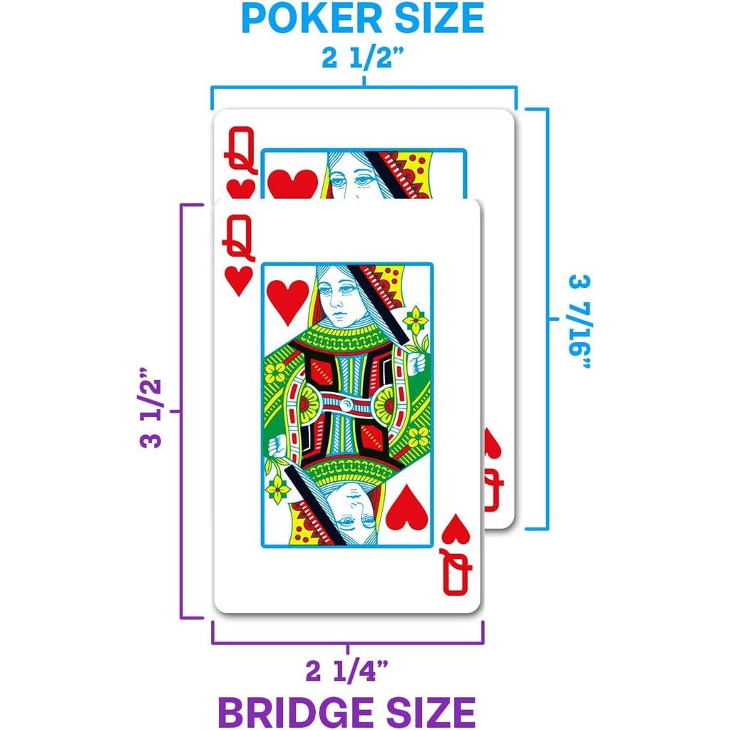 Copag Elite Poker Regular Index Dobbel Plast Kortsett Grønn Burgunder For Profesjonelle Spillere-Kortstokker-Cardshouse-Kvalitetstid AS