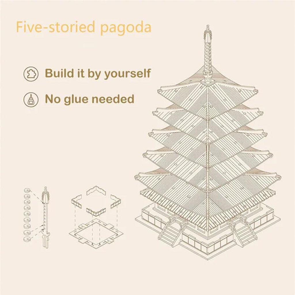 Pagoda-Robotime-Kvalitetstid AS