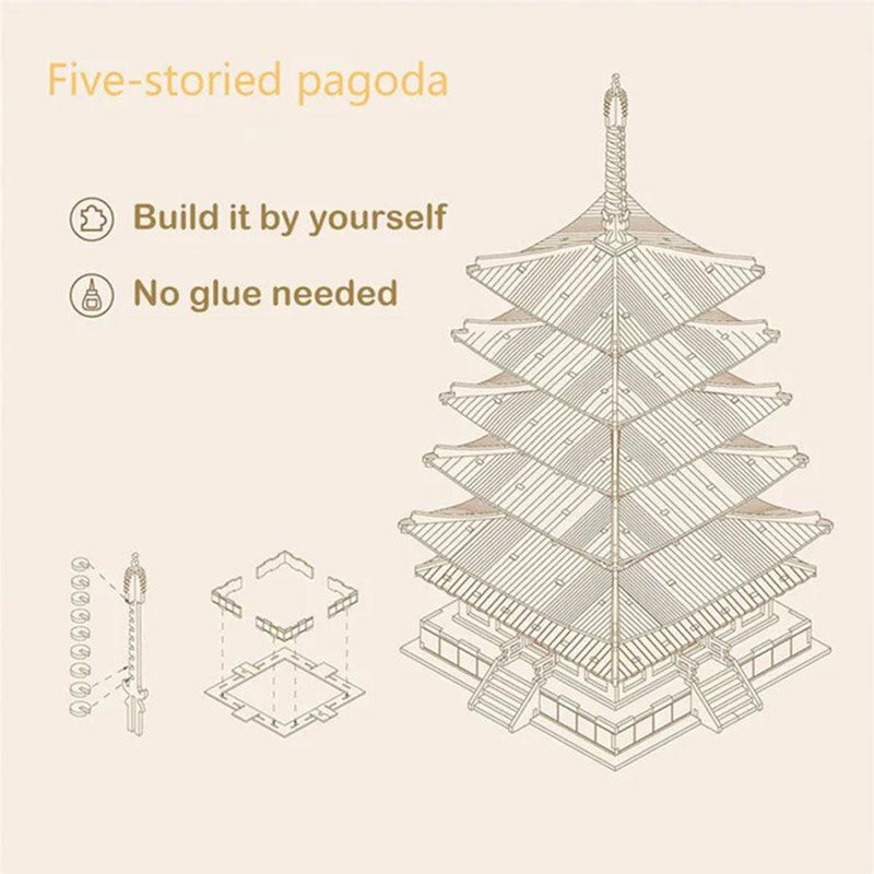 Pagoda-Robotime-Kvalitetstid AS