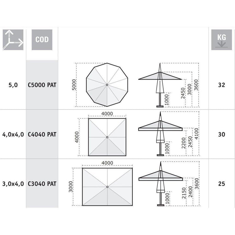 Parasoll Palladio | Midtstilt Teleskopstang-Parasoller-Scolaro-3x4-Natur-Uten volanger-Kvalitetstid AS