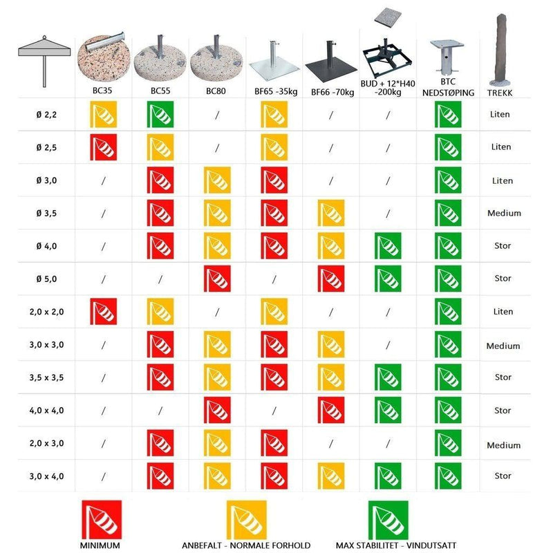 Parasoll-trekk til midstilt parasoll-Tilbehør-Scolaro-Liten-Kvalitetstid AS